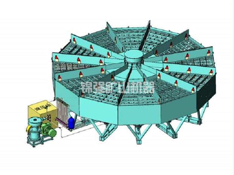 濱海鈦鐵砂重力選礦技術 濱海鈦鐵砂重力選礦技術